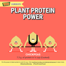 Meatless Monday Plant Protein Power – Chickpeas animated GIF