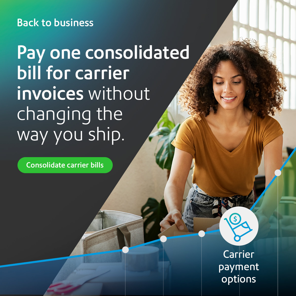 Back to Business campaign for Pitney Bowes Financial Services - social media examples - Joseph Ehlinger copywriter