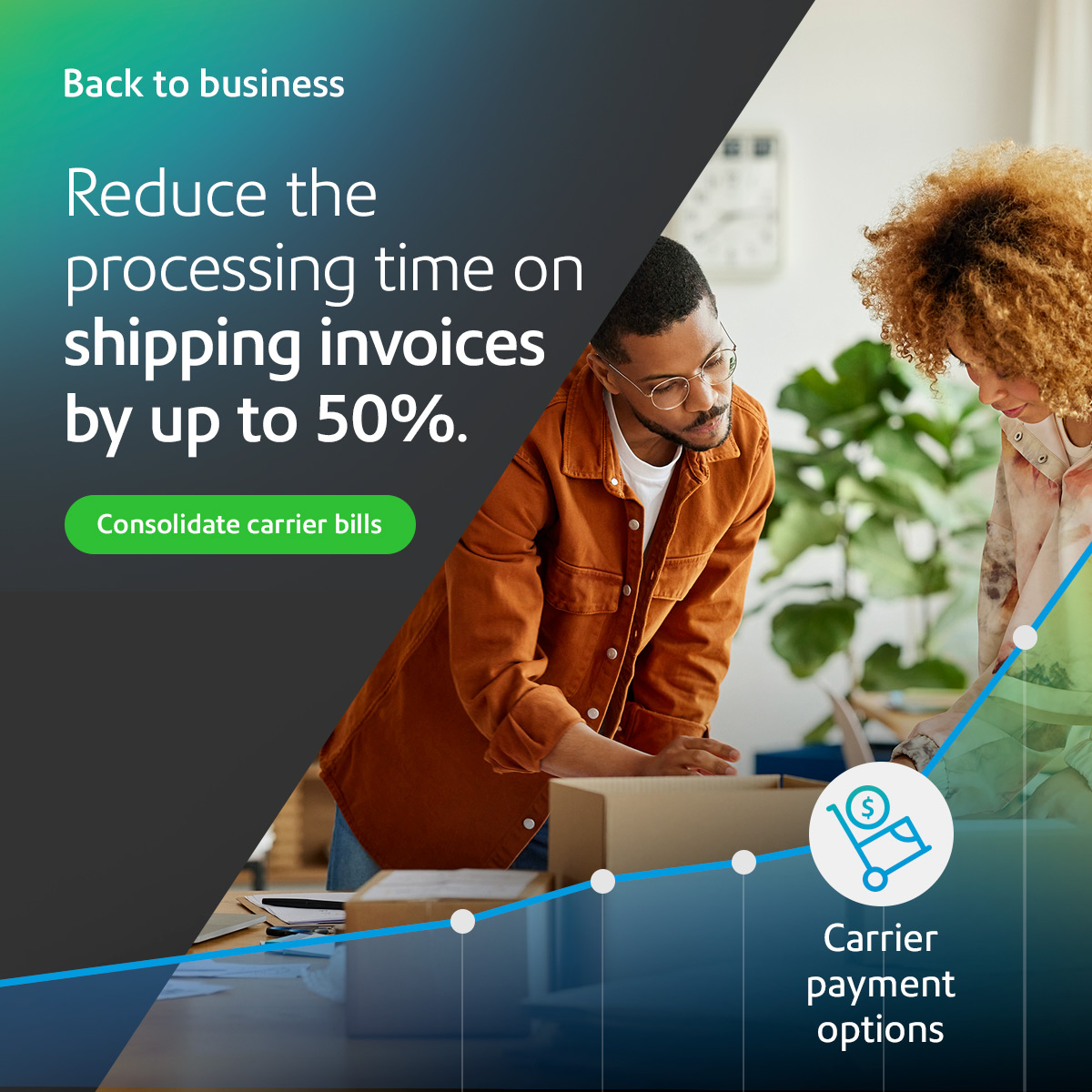 Back to Business campaign for Pitney Bowes Financial Services - social media examples - Joseph Ehlinger copywriter