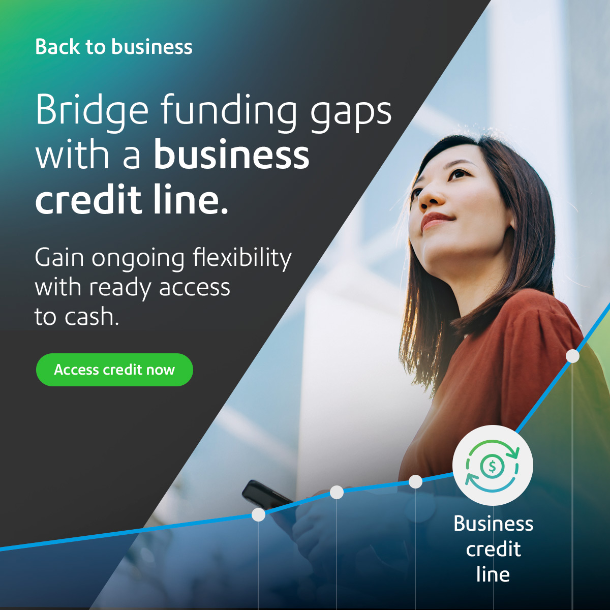 Back to Business campaign for Pitney Bowes Financial Services - social media examples - Joseph Ehlinger copywriter