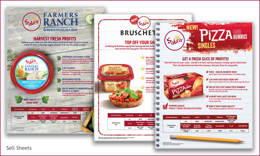 Sabra Hummus – Sell-Sheets